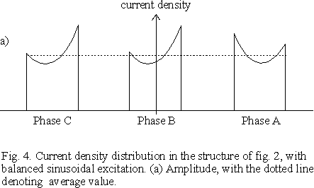 ProximityEffect4.GIF